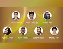 Placements at Federal Bank Ltd